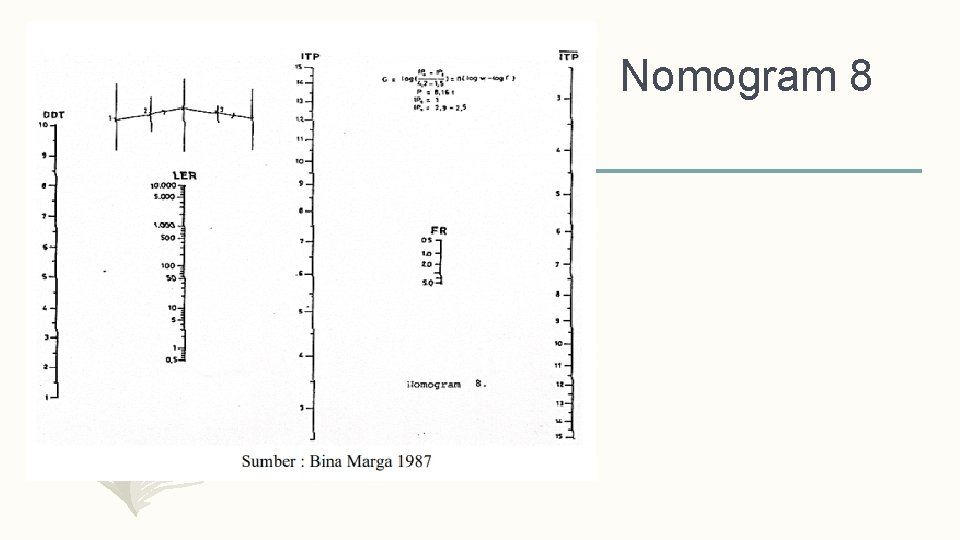 Nomogram 8 