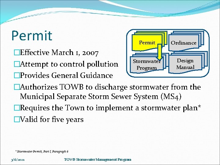 Permit Ordinance �Effective March 1, 2007 Design Stormwater �Attempt to control pollution Manual Program