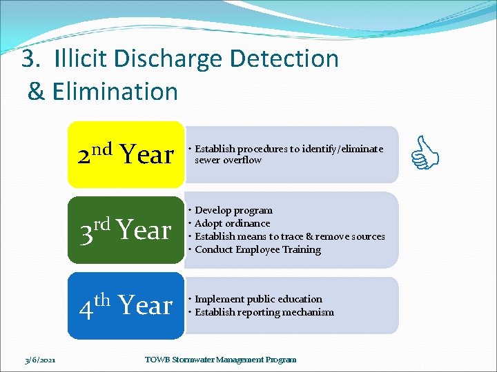 3. Illicit Discharge Detection & Elimination 2 nd 3/6/2021 Year • Establish procedures to
