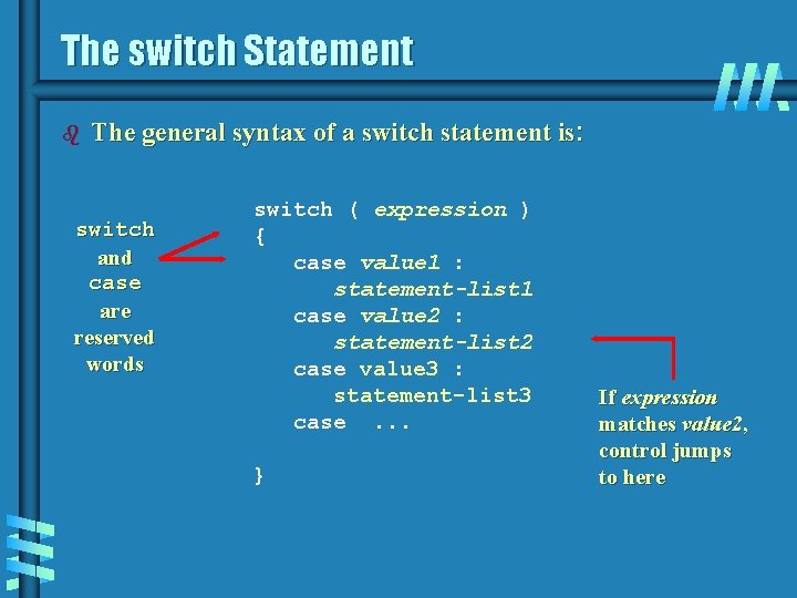The switch Statement b The general syntax of a switch statement is: switch and The switch Statement b The general syntax of a switch statement is: switch and