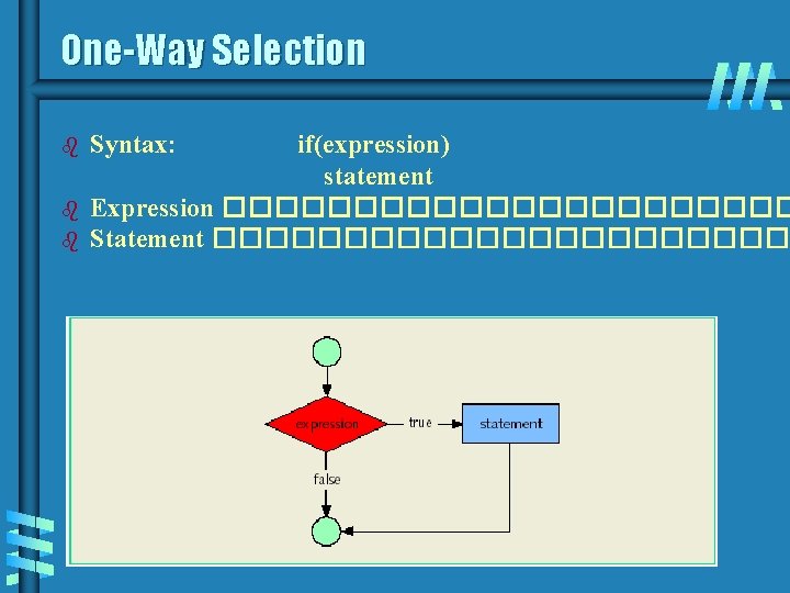 One-Way Selection b b b Syntax: if(expression) statement Expression ����������� Statement ������������ One-Way Selection b b b Syntax: if(expression) statement Expression ����������� Statement ������������