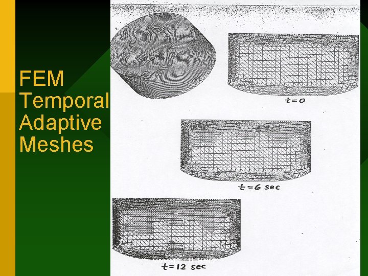 FEM Temporal Adaptive Meshes L. Manevitz U. Haifa 32 FEM Temporal Adaptive Meshes L. Manevitz U. Haifa 32