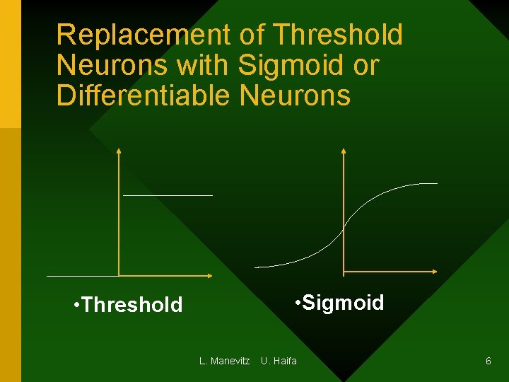 Replacement of Threshold Neurons with Sigmoid or Differentiable Neurons • Sigmoid • Threshold L. Replacement of Threshold Neurons with Sigmoid or Differentiable Neurons • Sigmoid • Threshold L.