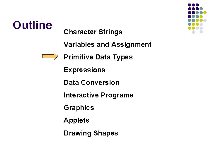 Outline Character Strings Variables and Assignment Primitive Data Types Expressions Data Conversion Interactive Programs