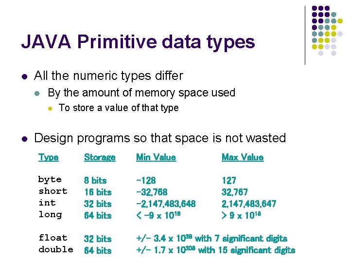 JAVA Primitive data types l All the numeric types differ l By the amount