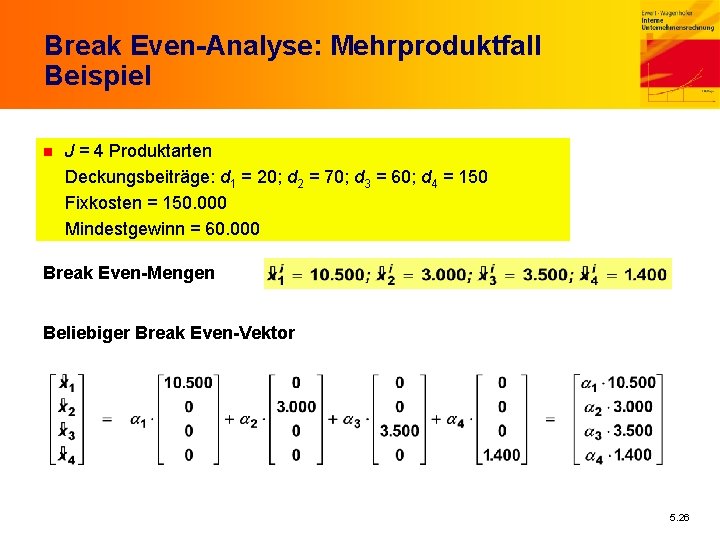 Break Even-Analyse: Mehrproduktfall Beispiel n J = 4 Produktarten Deckungsbeiträge: d 1 = 20;