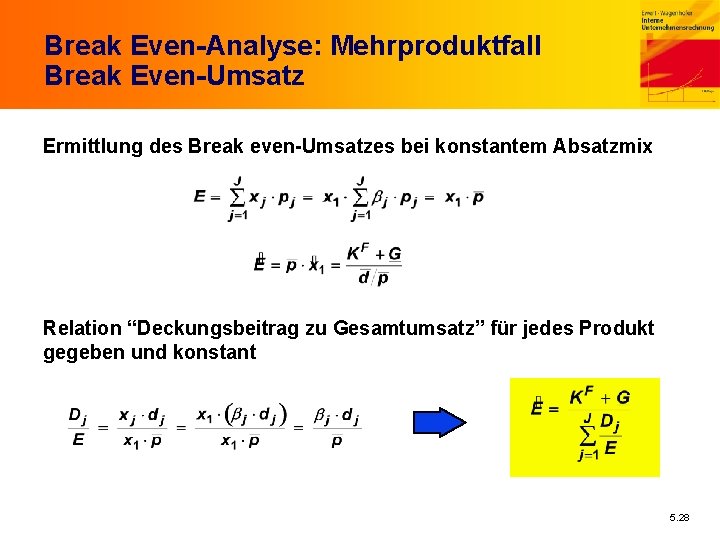 Break Even-Analyse: Mehrproduktfall Break Even-Umsatz Ermittlung des Break even-Umsatzes bei konstantem Absatzmix Relation “Deckungsbeitrag
