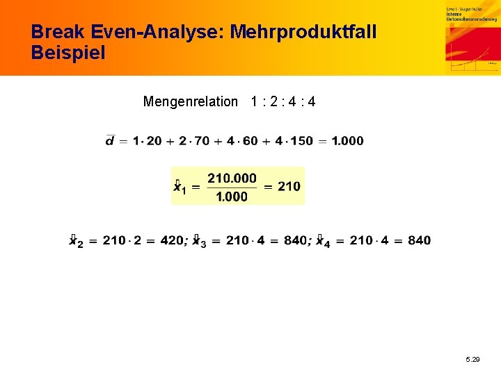 Break Even-Analyse: Mehrproduktfall Beispiel Mengenrelation 1 : 2 : 4 5. 29 
