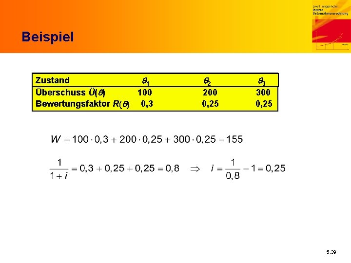 Beispiel Zustand q 1 Überschuss Ü(q) 100 Bewertungsfaktor R(q) 0, 3 q 2 q