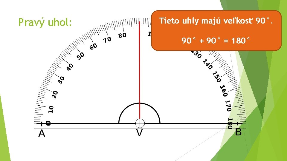 Pravý uhol: Tieto uhly majú veľkosť 90° + 90° = 180° 