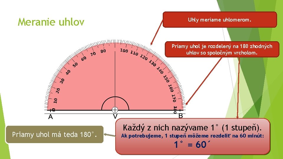 Meranie uhlov Uhly meriame uhlomerom. Priamy uhol je rozdelený na 180 zhodných uhlov so