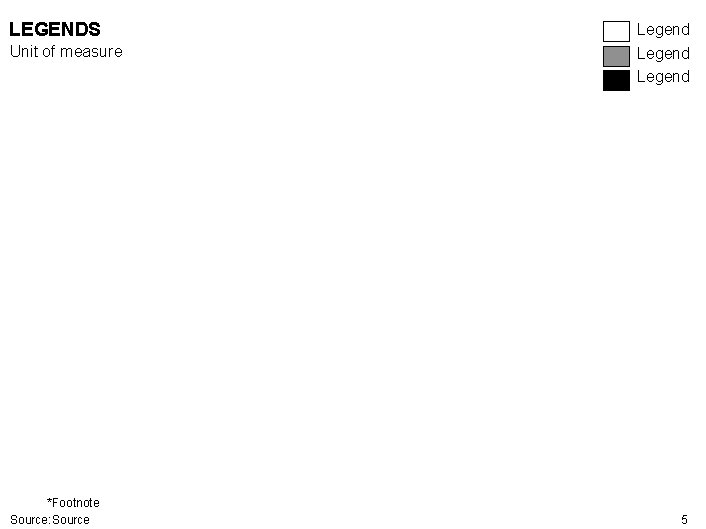 LEGENDS Unit of measure *Footnote Source: Source Legend 5 