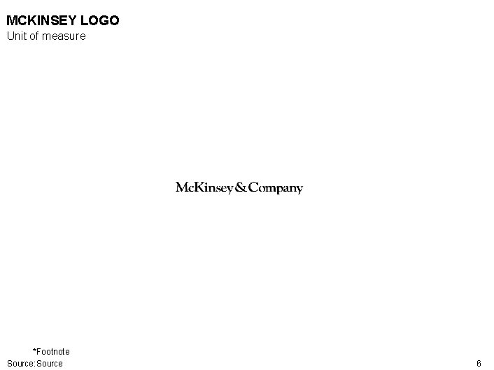 MCKINSEY LOGO Unit of measure *Footnote Source: Source 6 