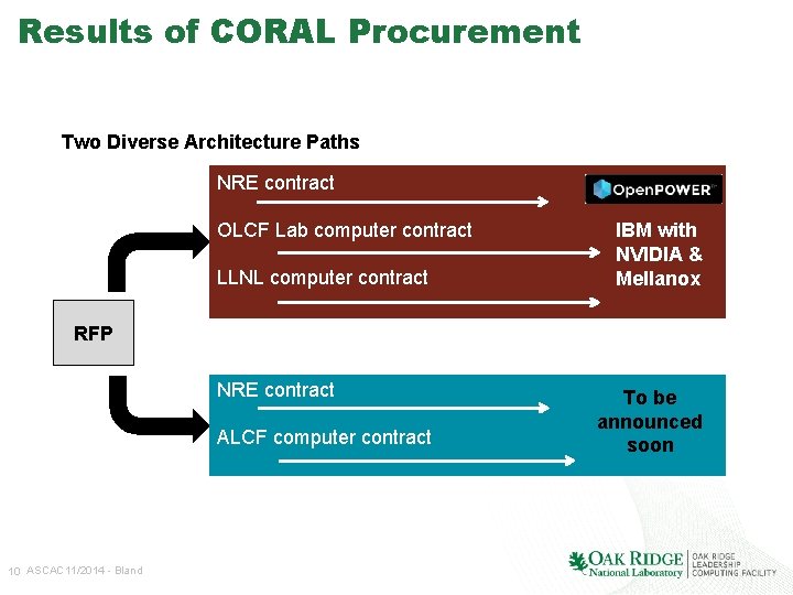 Results of CORAL Procurement Two Diverse Architecture Paths NRE contract OLCF Lab computer contract