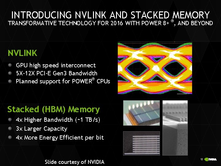 INTRODUCING NVLINK AND STACKED ®MEMORY TRANSFORMATIVE TECHNOLOGY FOR 2016 WITH POWER 8+ , AND
