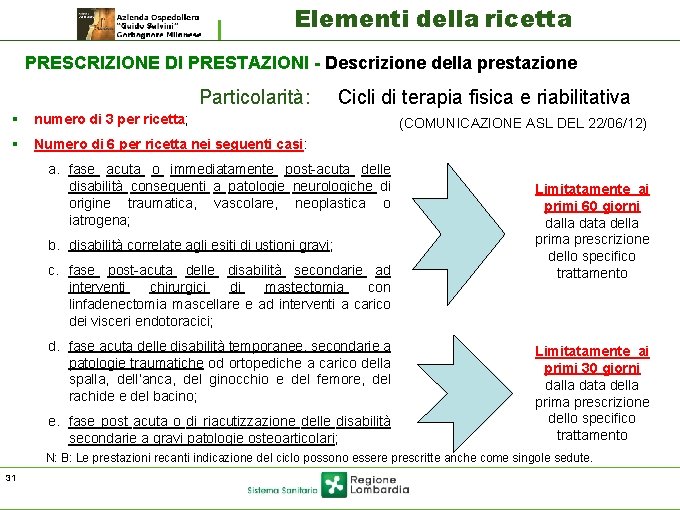 Elementi della ricetta PRESCRIZIONE DI PRESTAZIONI - Descrizione della prestazione Particolarità: § numero di Elementi della ricetta PRESCRIZIONE DI PRESTAZIONI - Descrizione della prestazione Particolarità: § numero di