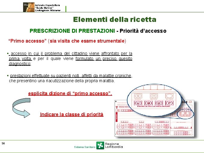 Elementi della ricetta PRESCRIZIONE DI PRESTAZIONI - Priorità d’accesso “Primo accesso” (sia visita che Elementi della ricetta PRESCRIZIONE DI PRESTAZIONI - Priorità d’accesso “Primo accesso” (sia visita che