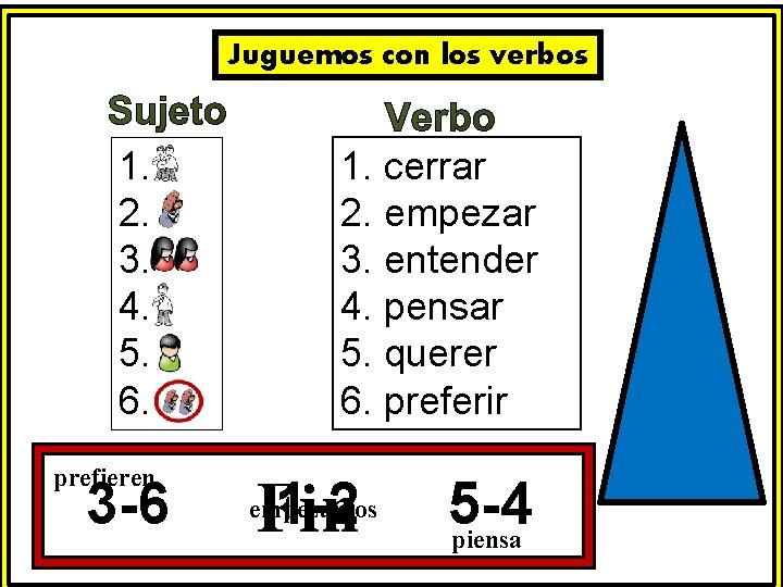 Juguemos con los verbos 1. 2. 3. 4. 5. 6. prefieren 3 -6 1.