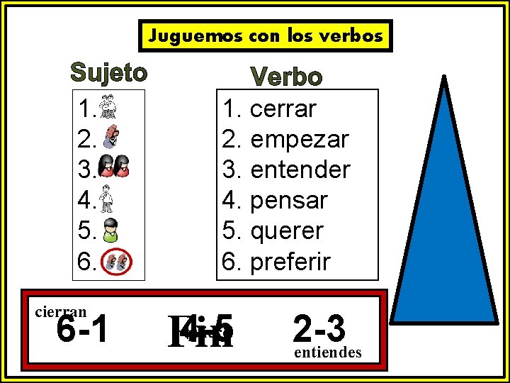 Juguemos con los verbos 1. 2. 3. 4. 5. 6. cierran 6 -1 1.