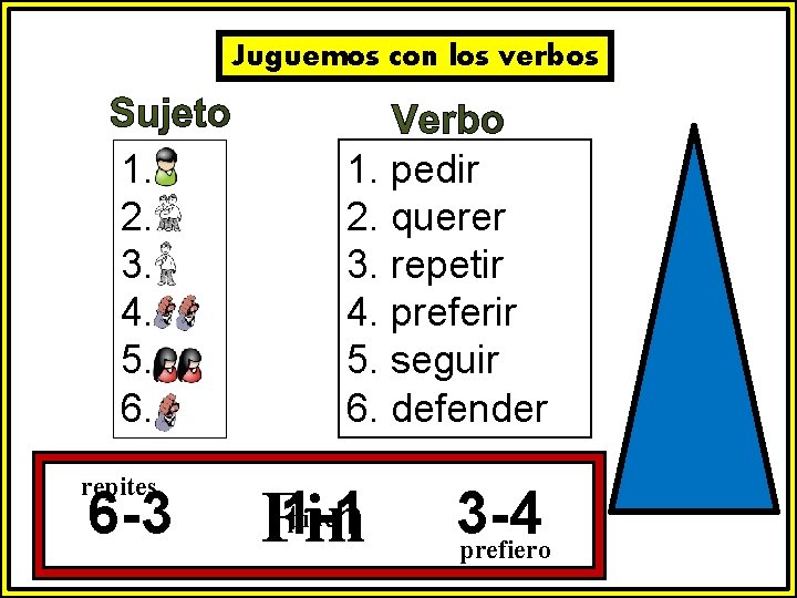 Juguemos con los verbos 1. 2. 3. 4. 5. 6. repites 6 -3 1.