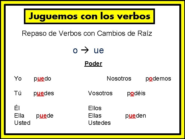 Juguemos con los verbos Repaso de Verbos con Cambios de Raíz o ue Poder