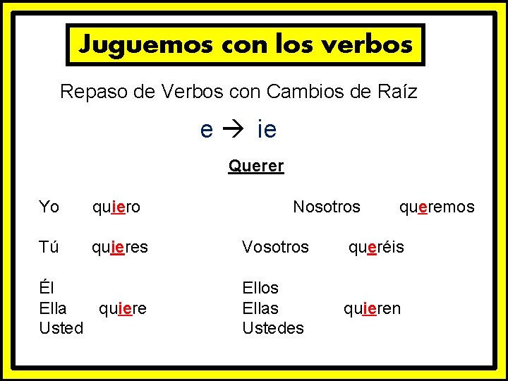 Juguemos con los verbos Repaso de Verbos con Cambios de Raíz e ie Querer