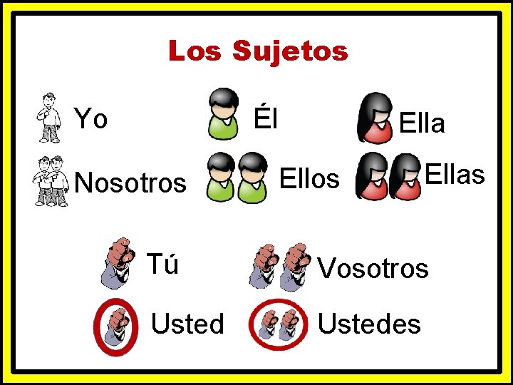 Los Sujetos Yo Él Nosotros Ella Ellos Ellas Tú Vosotros Ustedes 