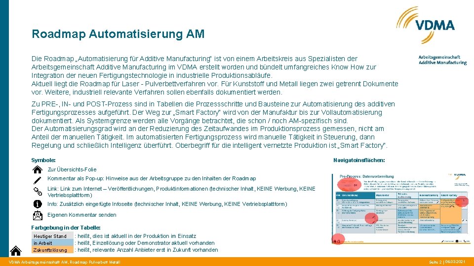 Roadmap Automatisierung AM Die Roadmap „Automatisierung für Additive Manufacturing“ ist von einem Arbeitskreis aus