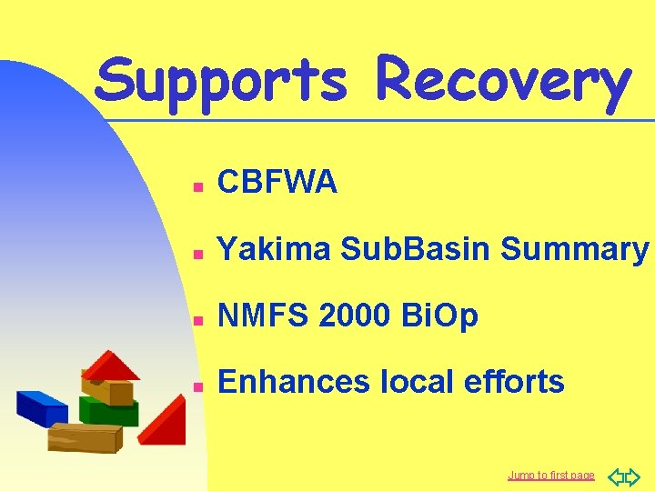 Supports Recovery n CBFWA n Yakima Sub. Basin Summary n NMFS 2000 Bi. Op