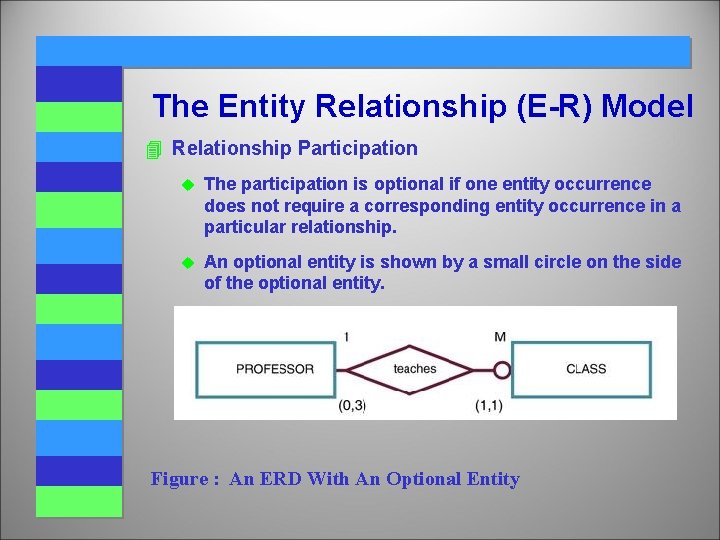 The Entity Relationship (E-R) Model 4 Relationship Participation u The participation is optional if