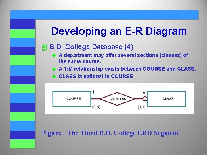 Developing an E-R Diagram 4 B. D. College Database (4) A department may offer Developing an E-R Diagram 4 B. D. College Database (4) A department may offer
