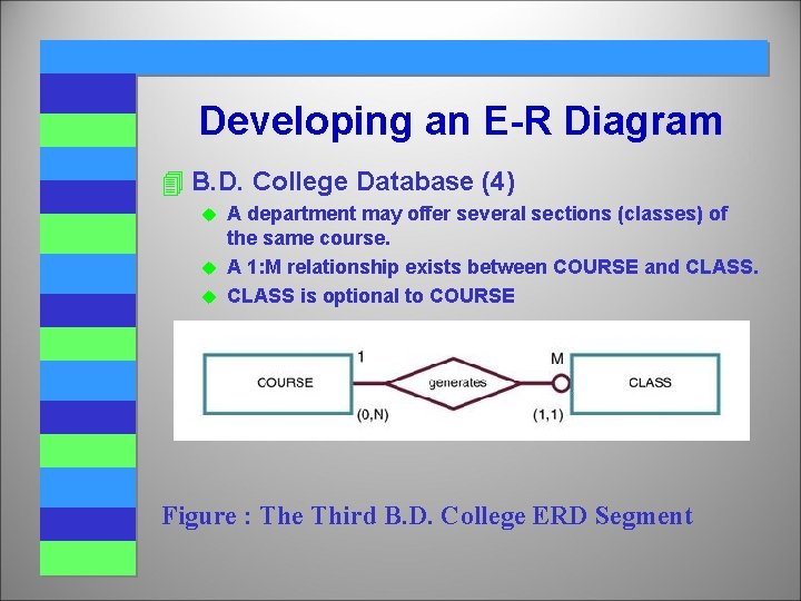 Developing an E-R Diagram 4 B. D. College Database (4) A department may offer