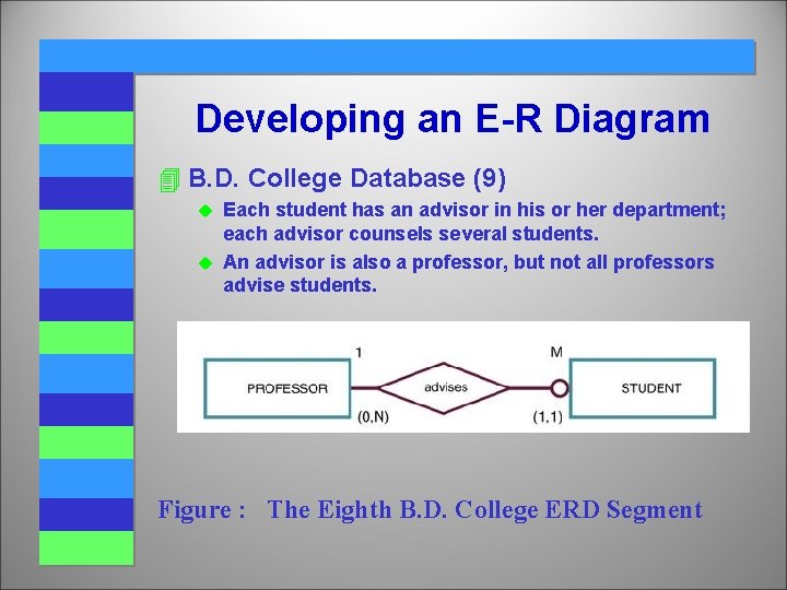 Developing an E-R Diagram 4 B. D. College Database (9) Each student has an Developing an E-R Diagram 4 B. D. College Database (9) Each student has an