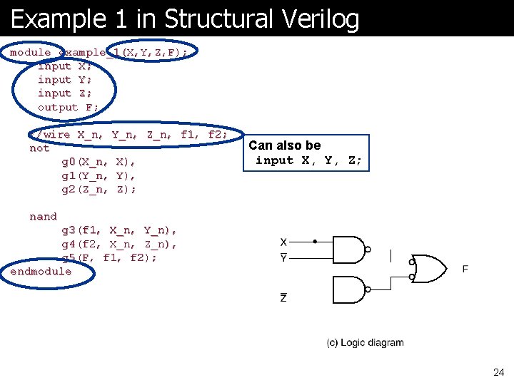 Example 1 in Structural Verilog module example_1(X, Y, Z, F); input X; input Y;