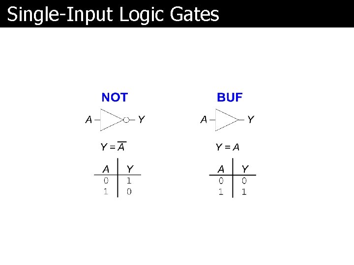 Single-Input Logic Gates 