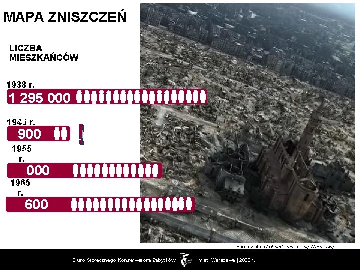 MAPA ZNISZCZEŃ LICZBA MIESZKAŃCÓW 1938 r. 1 295 000 377 1945 r. 900 1955