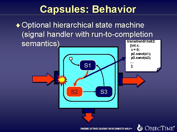 Capsules: Behavior ¨ Optional hierarchical state machine (signal handler with run-to-completion transition. S 1 Capsules: Behavior ¨ Optional hierarchical state machine (signal handler with run-to-completion transition. S 1