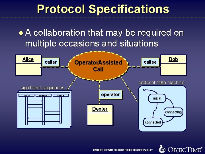 Protocol Specifications ¨ A collaboration that may be required on multiple occasions and situations Protocol Specifications ¨ A collaboration that may be required on multiple occasions and situations
