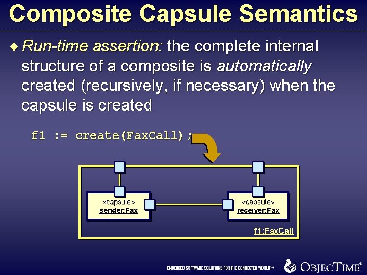 Composite Capsule Semantics ¨ Run-time assertion: the complete internal structure of a composite is Composite Capsule Semantics ¨ Run-time assertion: the complete internal structure of a composite is