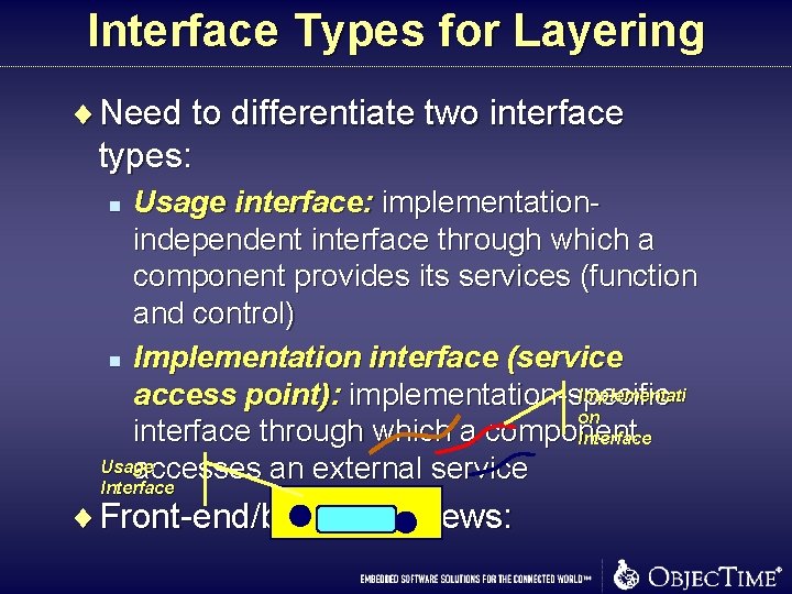 Interface Types for Layering ¨ Need to differentiate two interface types: Usage interface: implementationindependent Interface Types for Layering ¨ Need to differentiate two interface types: Usage interface: implementationindependent