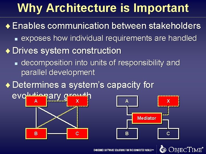 Why Architecture is Important ¨ Enables communication between stakeholders n exposes how individual requirements Why Architecture is Important ¨ Enables communication between stakeholders n exposes how individual requirements