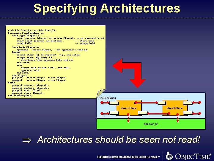 Specifying Architectures with Ada. Text_IO; use Ada. Text_IO; Procedure Ping. Pong. Game is task Specifying Architectures with Ada. Text_IO; use Ada. Text_IO; Procedure Ping. Pong. Game is task