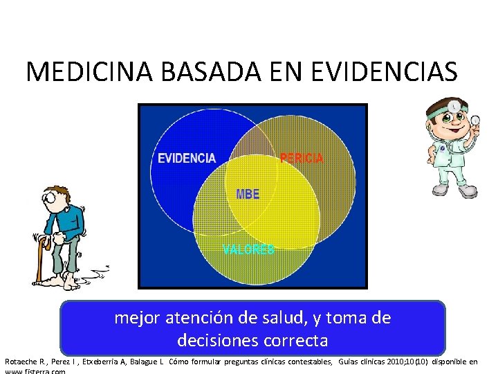 MEDICINA BASADA EN EVIDENCIAS mejor atención de salud, y toma de decisiones correcta Rotaeche