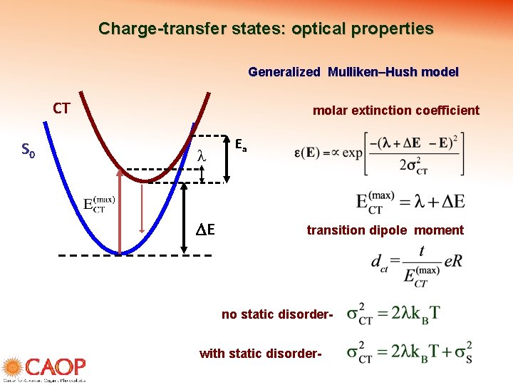 Charge-transfer states: optical properties Generalized Mulliken–Hush model CT molar extinction coefficient Ea S 0