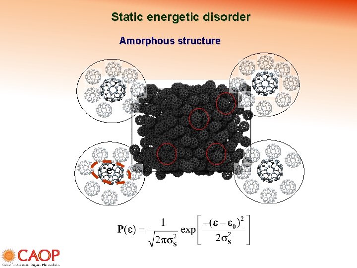 Static energetic disorder Amorphous structure e 