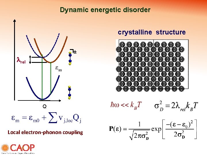 Dynamic energetic disorder crystalline structure ± rel Q Local electron-phonon coupling 