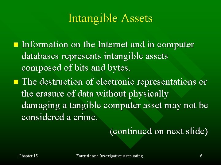 Intangible Assets Information on the Internet and in computer databases represents intangible assets composed