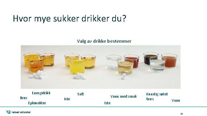 Hvor mye sukker drikker du? Valg av drikke bestemmer Brus Energidrikk Eplenekter Iste Saft