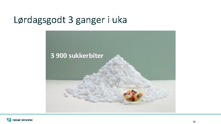 Lørdagsgodt 3 ganger i uka 3 900 sukkerbiter 23 