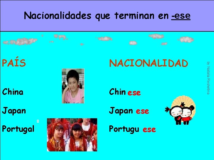 Nacionalidades que terminan en -ese NACIONALIDAD China Chin ese Japan ese Portugal 8 Portugu